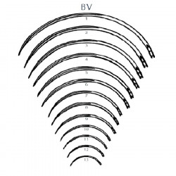 Aiguille de suture BV n°11 (12 unités)